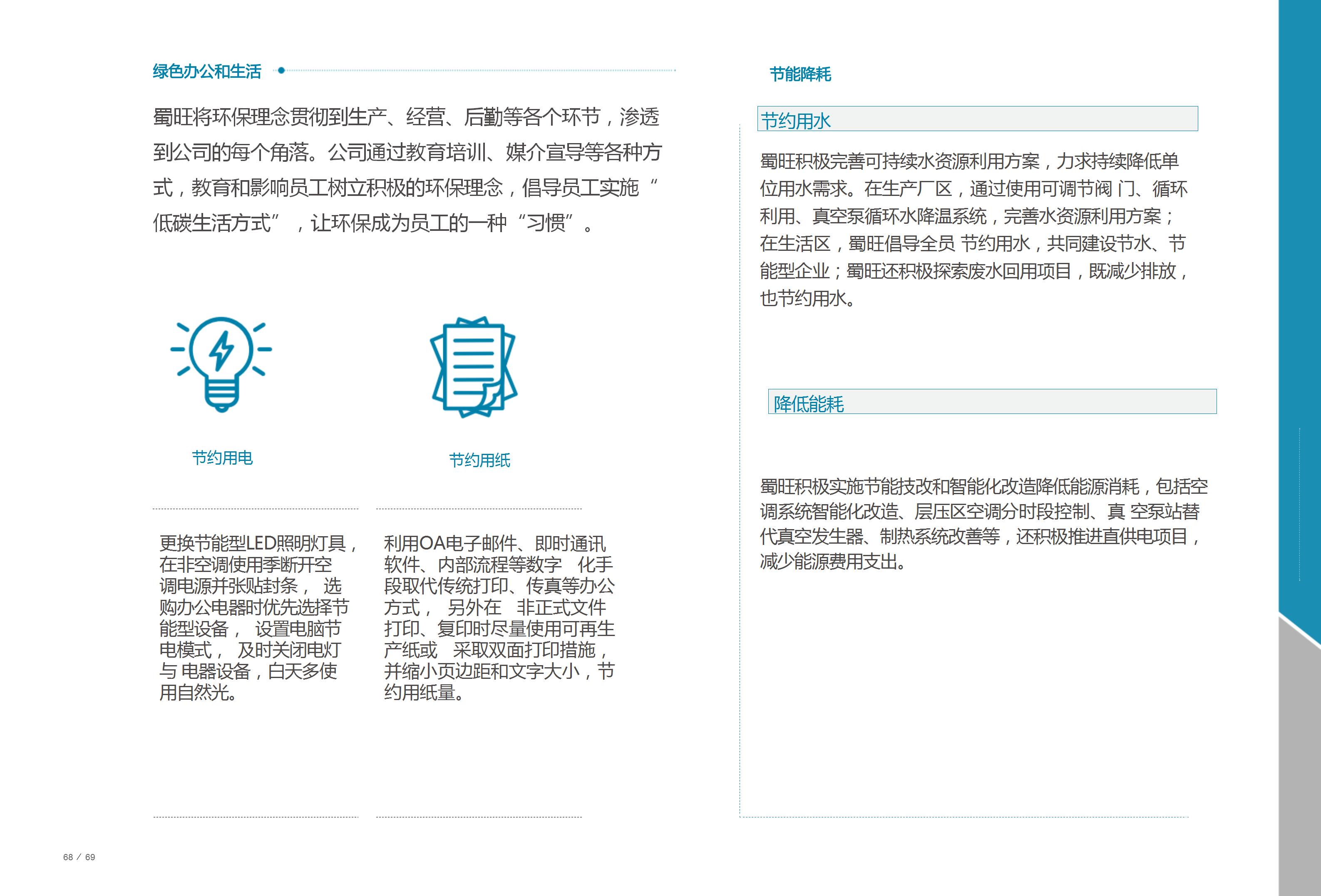 社會責(zé)任報告2023(1)_15.jpg