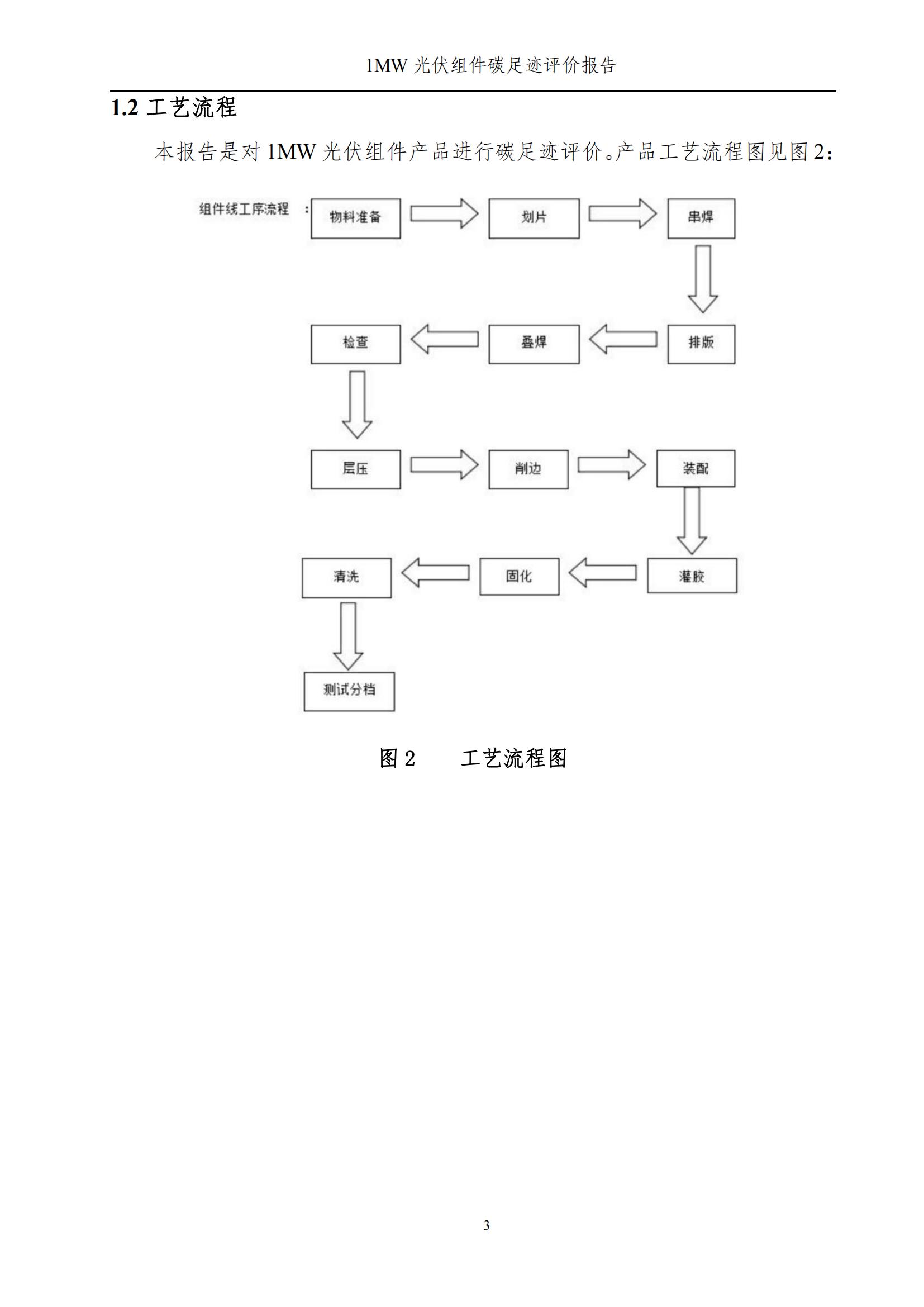 四川蜀旺新能源股份有限公司產(chǎn)品碳足跡評(píng)價(jià)報(bào)告_05.jpg